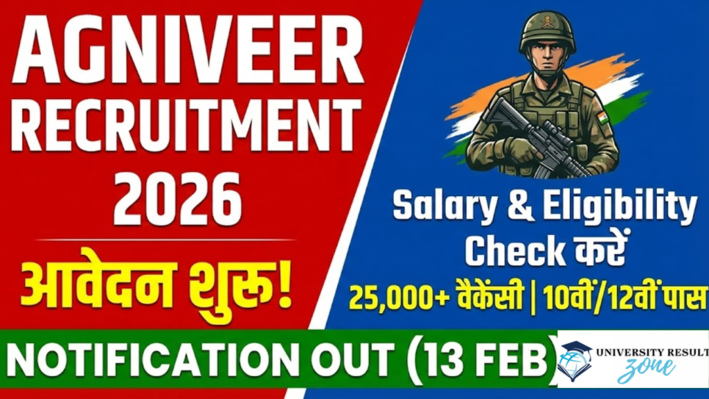 Indian Army Agniveer CEE Recruitment 2026 Apply Online