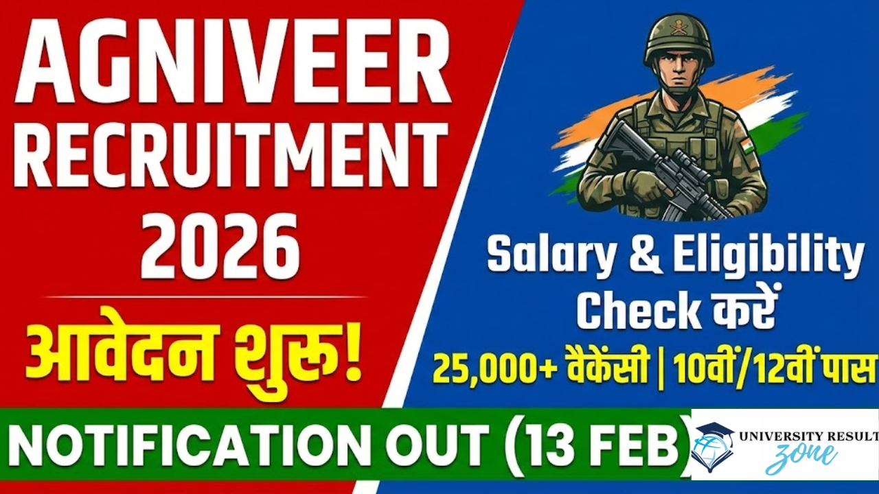 Indian Army Agniveer CEE Recruitment 2026 Apply Online