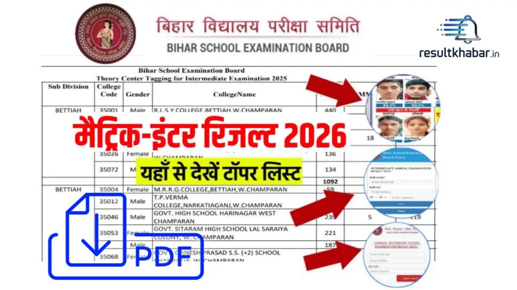 Bihar Board 10th Topper List 2026