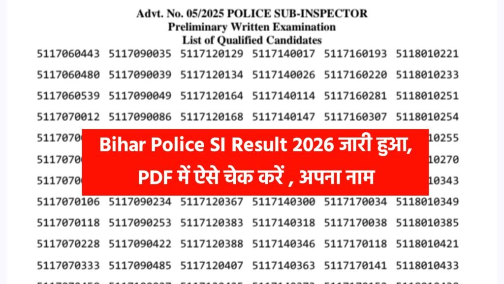 Bihar Police SI Result 2026
