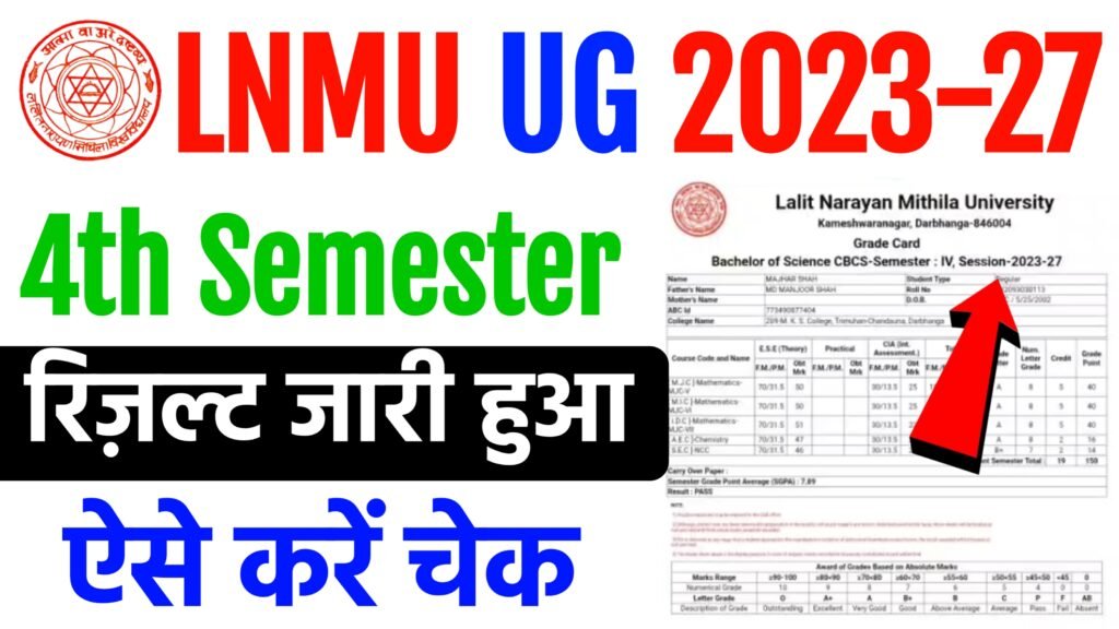 LNMU UG 4th Semester Result 2026