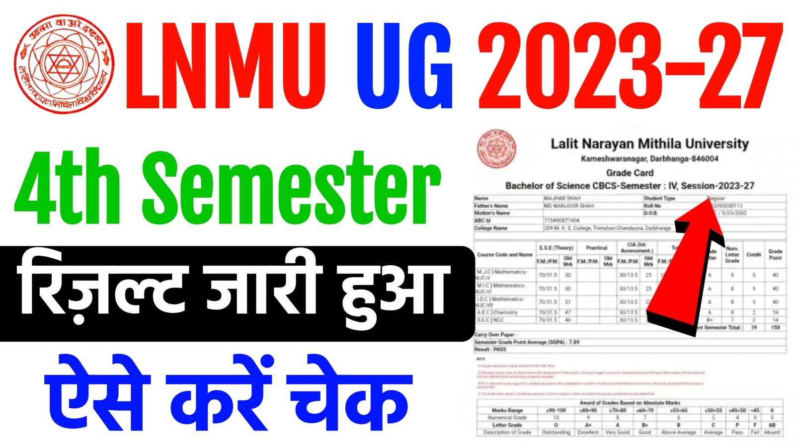 LNMU UG 4th Semester Result 2026
