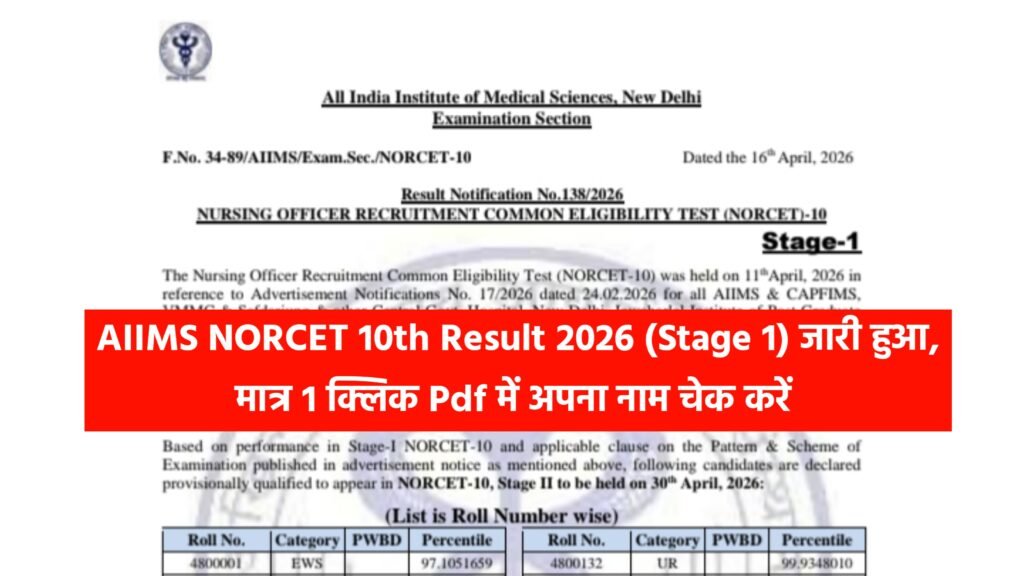 AIIMS NORCET 10th Result 2026