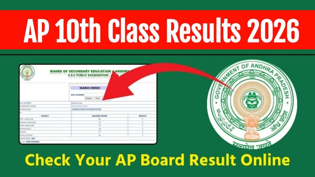 AP 10th Class Results 2026
