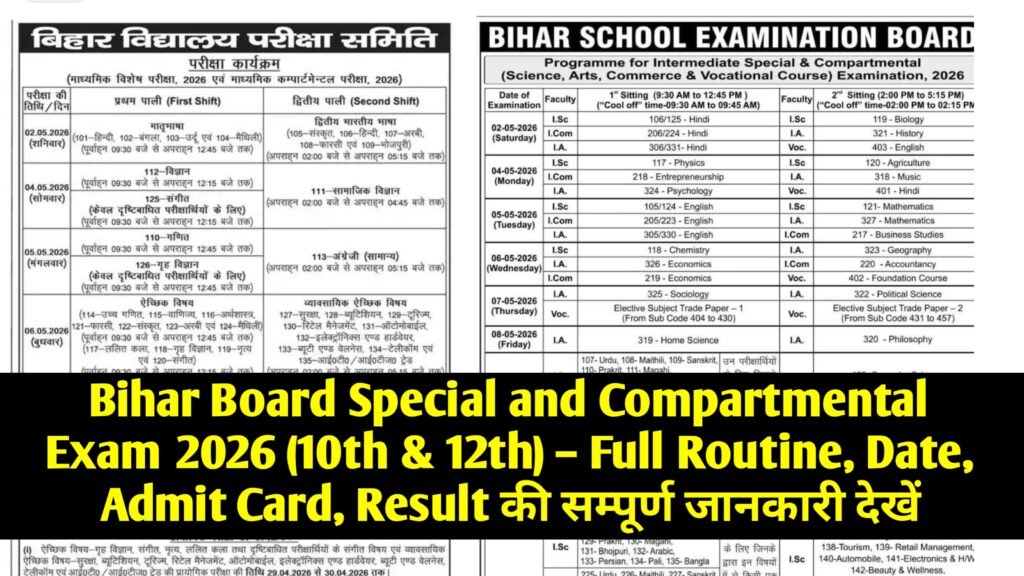 Bihar Board Special And Compartmental Exam 2026