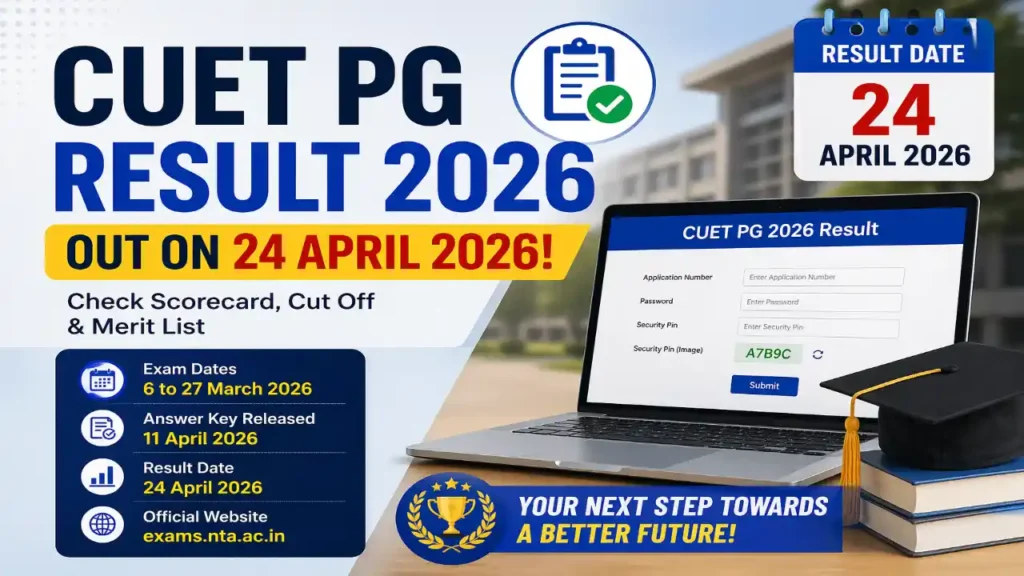 CUET PG Result 2026