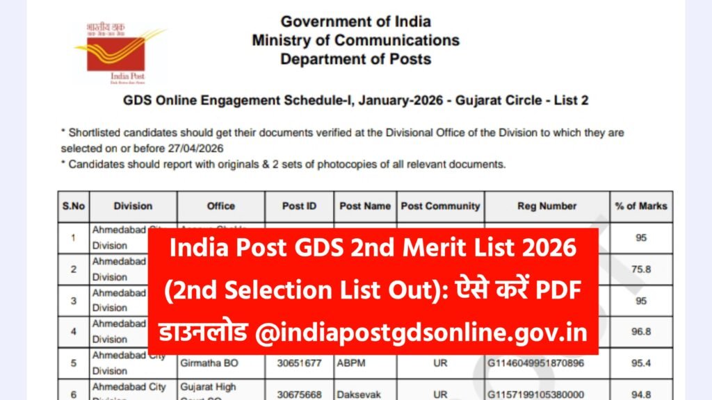 India Post GDS 2nd Merit List 2026
