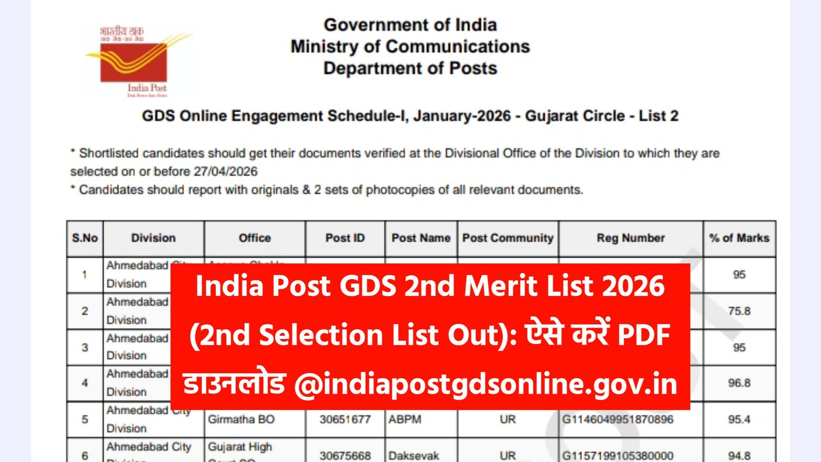 India Post GDS 2nd Merit List 2026