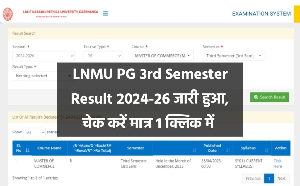 LNMU PG 3rd Semester Result 2024-26