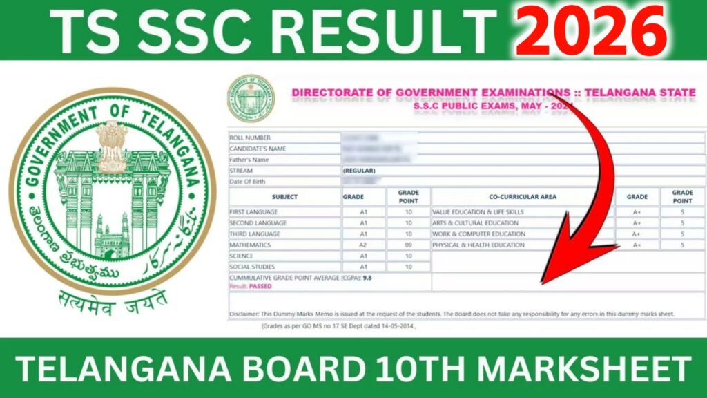 Telangana SSC Result 2026