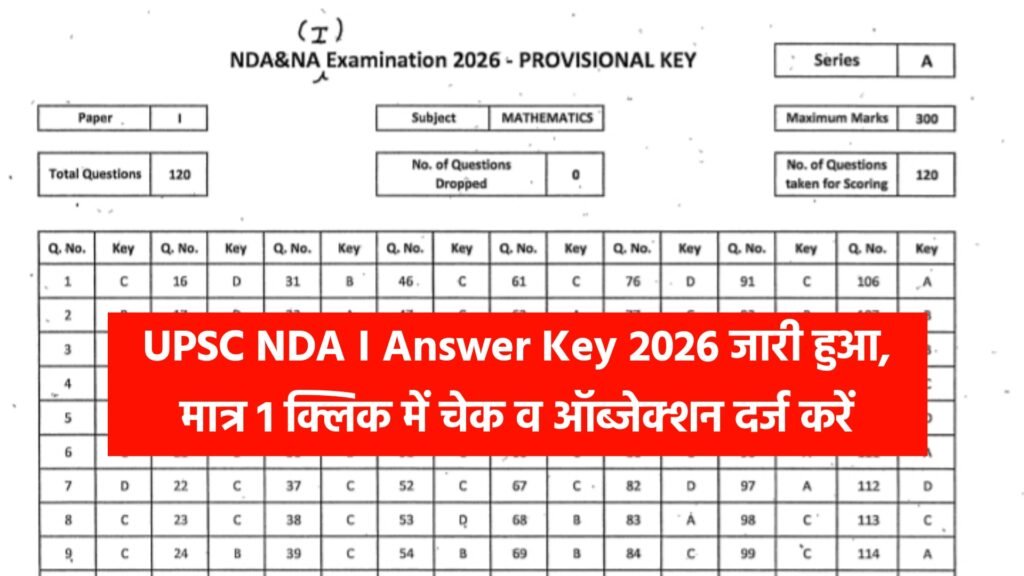 UPSC NDA I Answer Key 2026