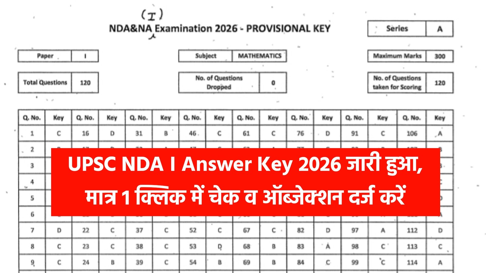UPSC NDA I Answer Key 2026