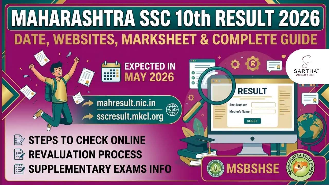 Maharashtra Board 10th Result 2026