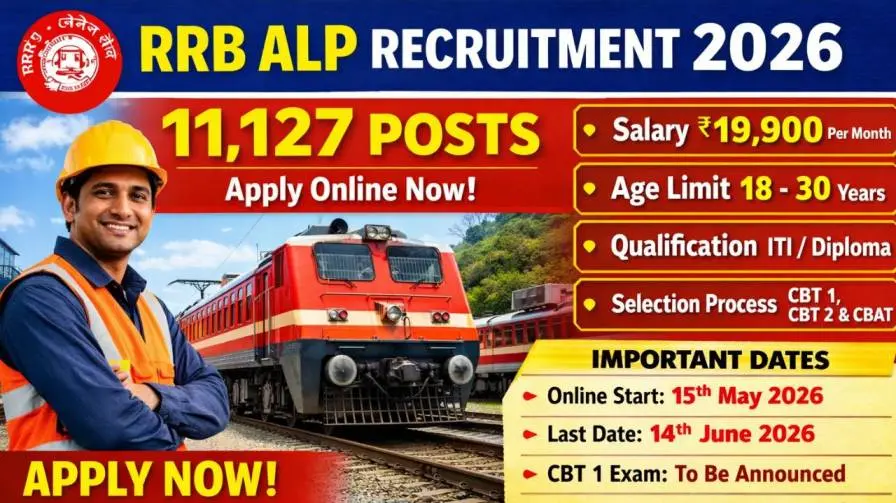 Railway RRB ALP Recruitment 2026
