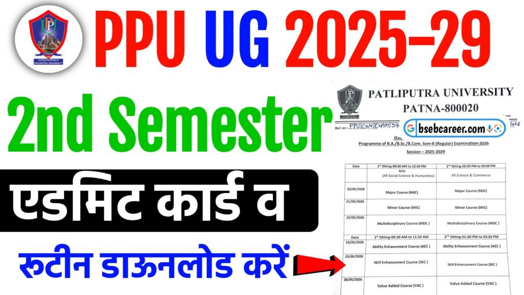 PPU UG Semester 2 Admit Card 2026