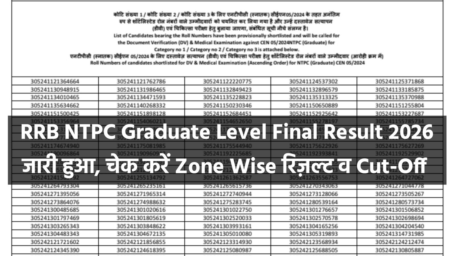 RRB NTPC Graduate Level Final Result 2026