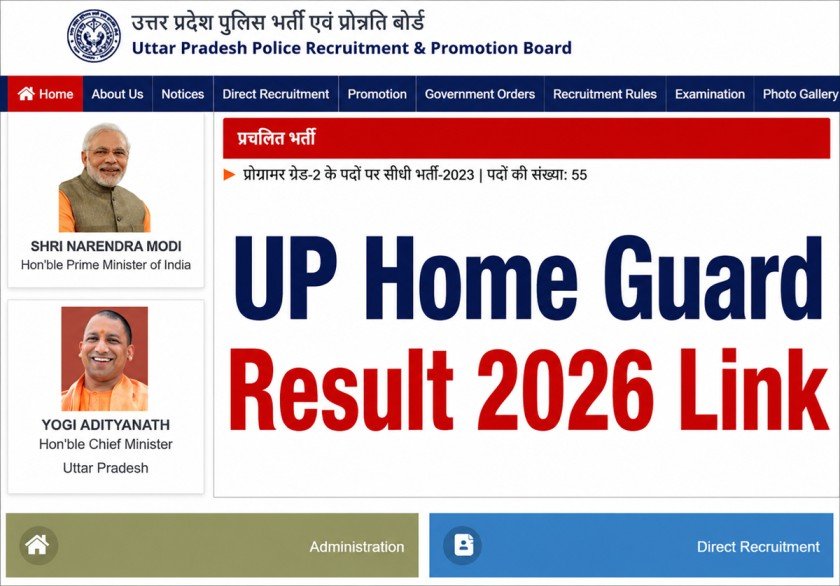 UP Home Guard Result 2026
