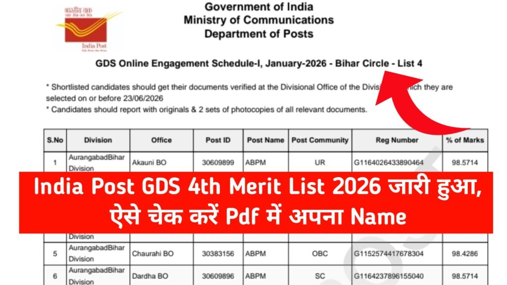 India Post GDS 4th Merit List 2026