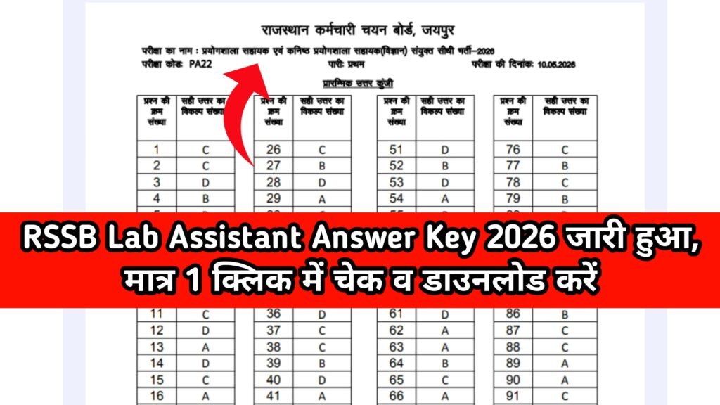 RSSB Lab Assistant Answer Key 2026