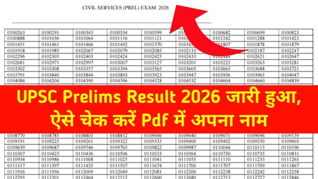 UPSC Prelims Result 2026