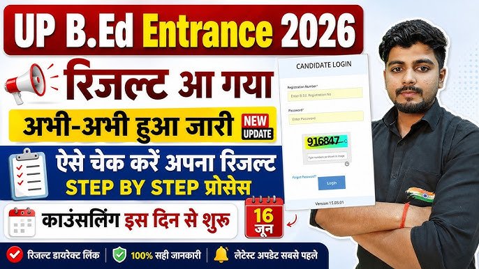 UP BEd Result 2026