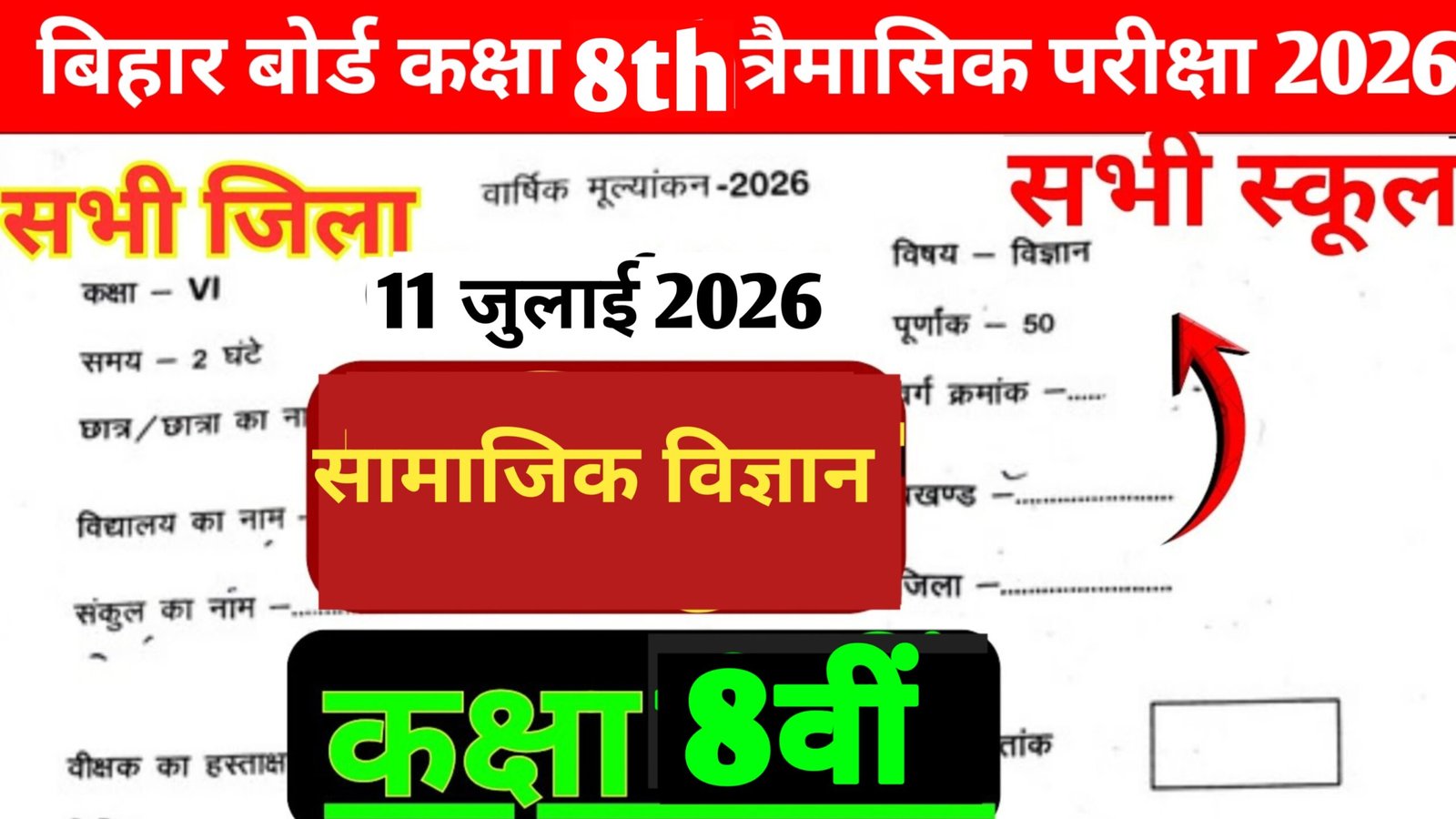 Bihar Board Class 8 Social Science Quarterly Exam Question Paper 2026