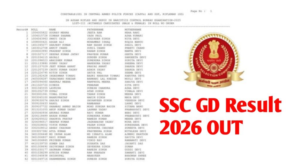 SSC GD Result 2026