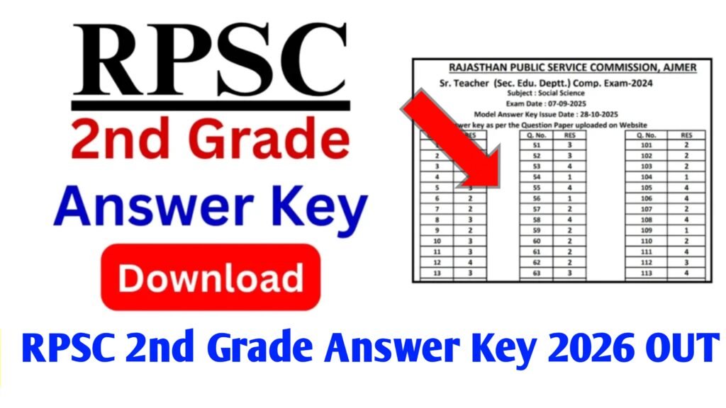 RPSC 2nd Grade Answer Key 2026