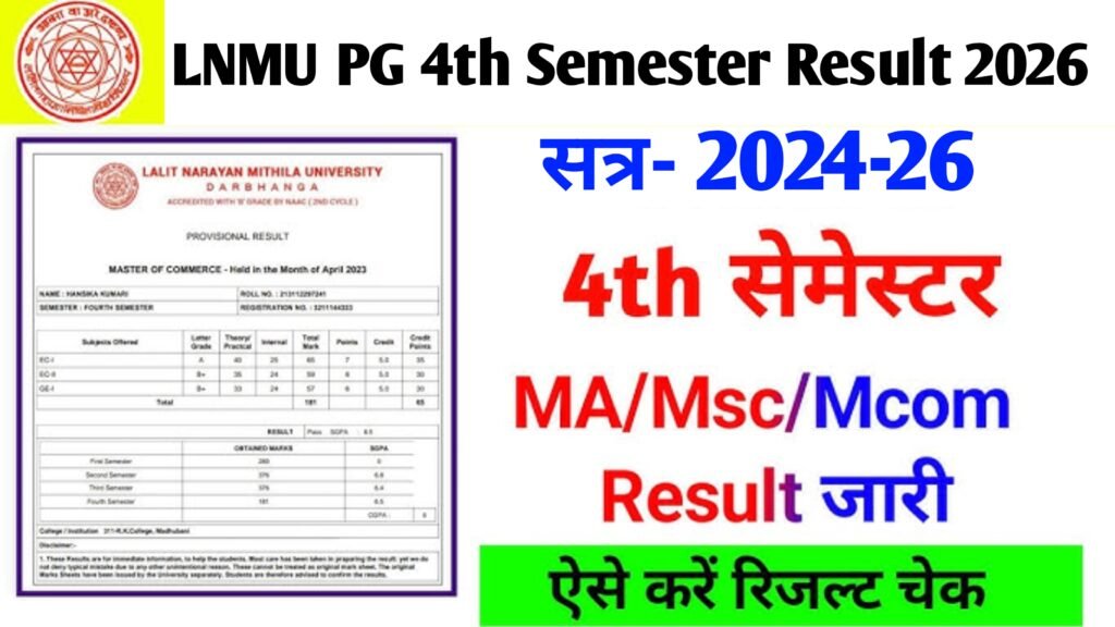 LNMU PG 4th Semester Result 2024-26