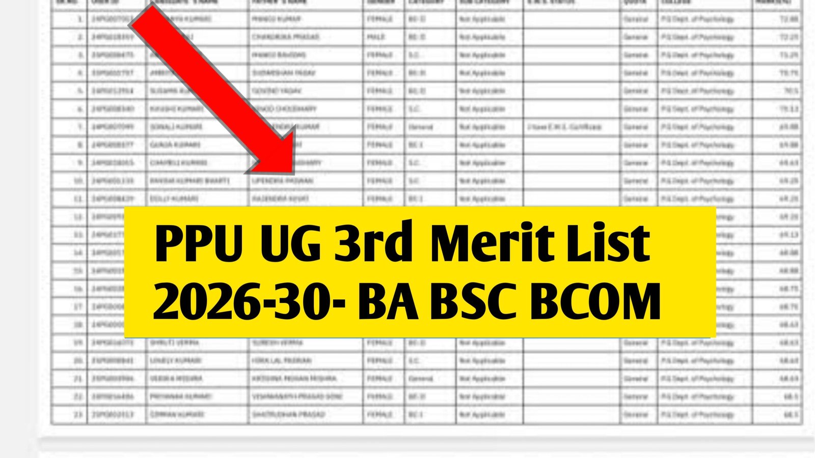 Patliputra University UG 3rd Merit List 2026
