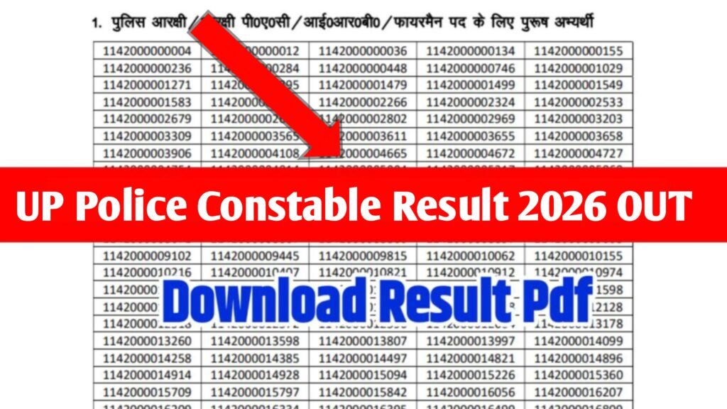 UP Police Constable Result 2026