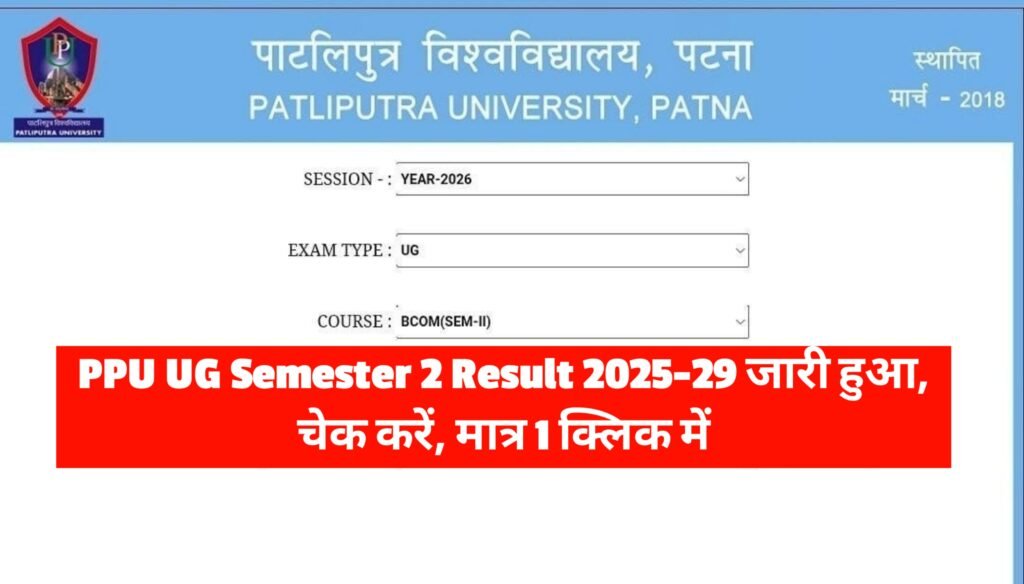 PPU UG Semester 2 Result 2026