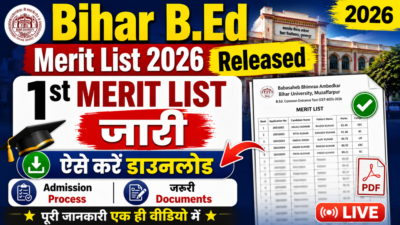 Bihar B.Ed Merit List 2026