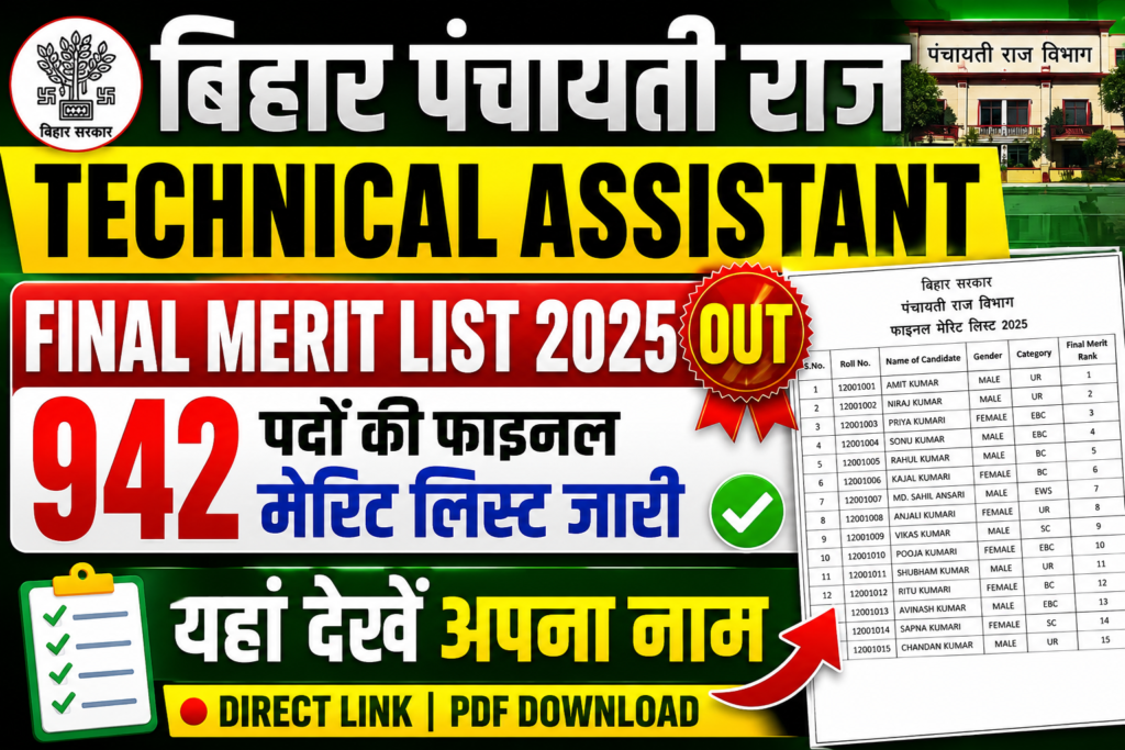 Bihar Panchayati Raj Technical Assistant Final Merit List 2026