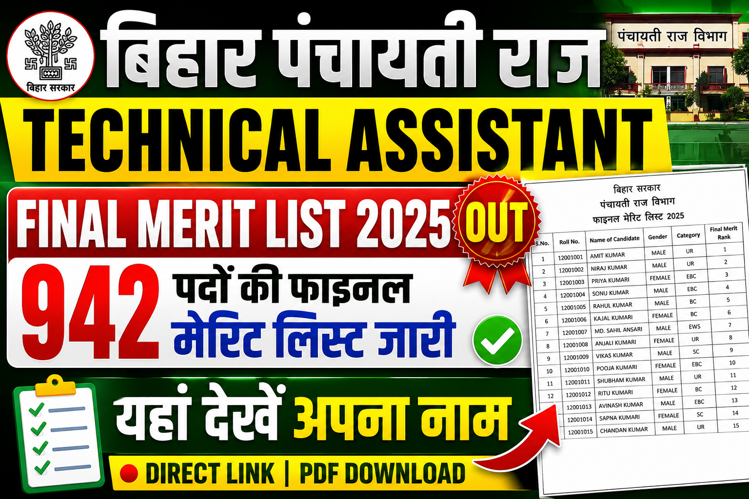 Bihar Panchayati Raj Technical Assistant Final Merit List 2026