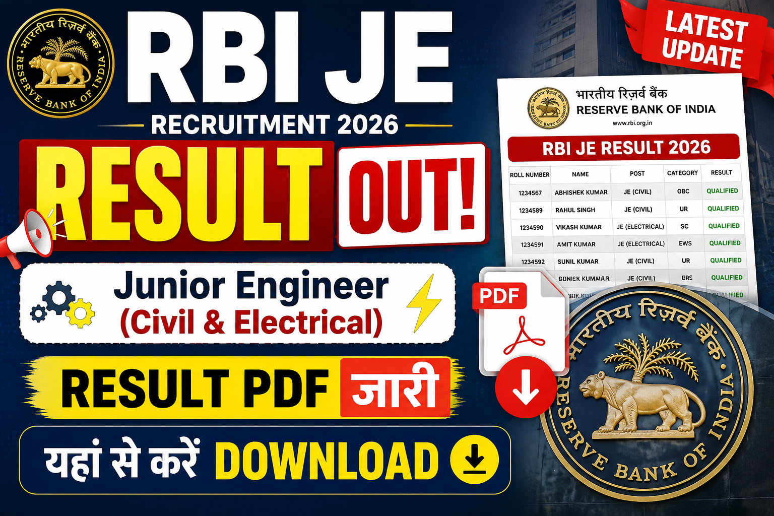 RBI JE Result 2026