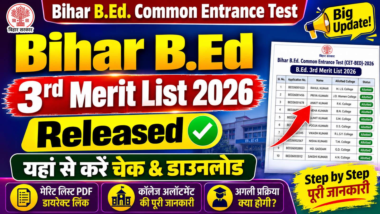Bihar B.Ed Merit List 2026