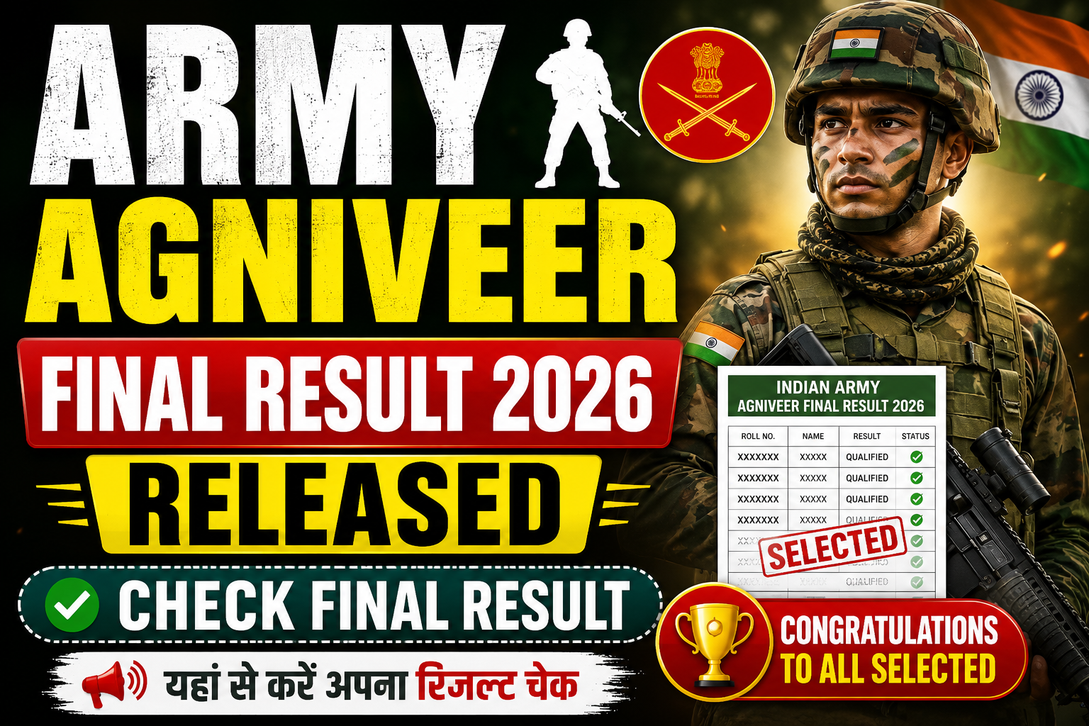 Army Agniveer Final Result 2026