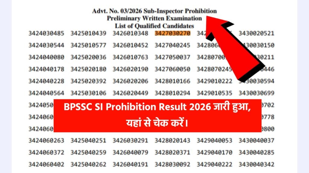 BPSSC SI Prohibition Result 2026