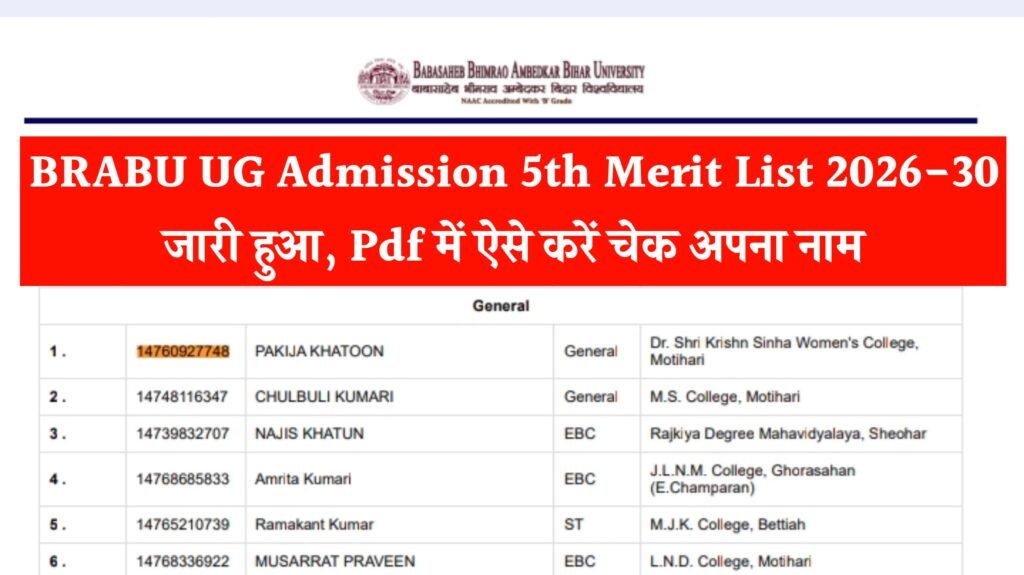 BRABU UG Admission 5th Merit List 2026-30