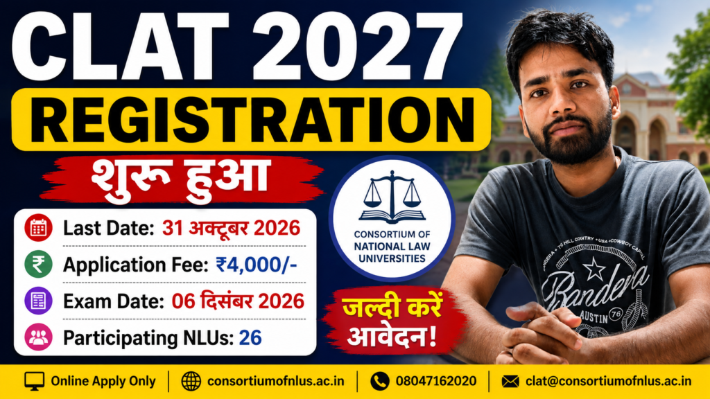 CLAT 2027 Registration