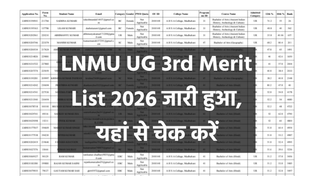 LNMU UG 3rd Merit List 2026