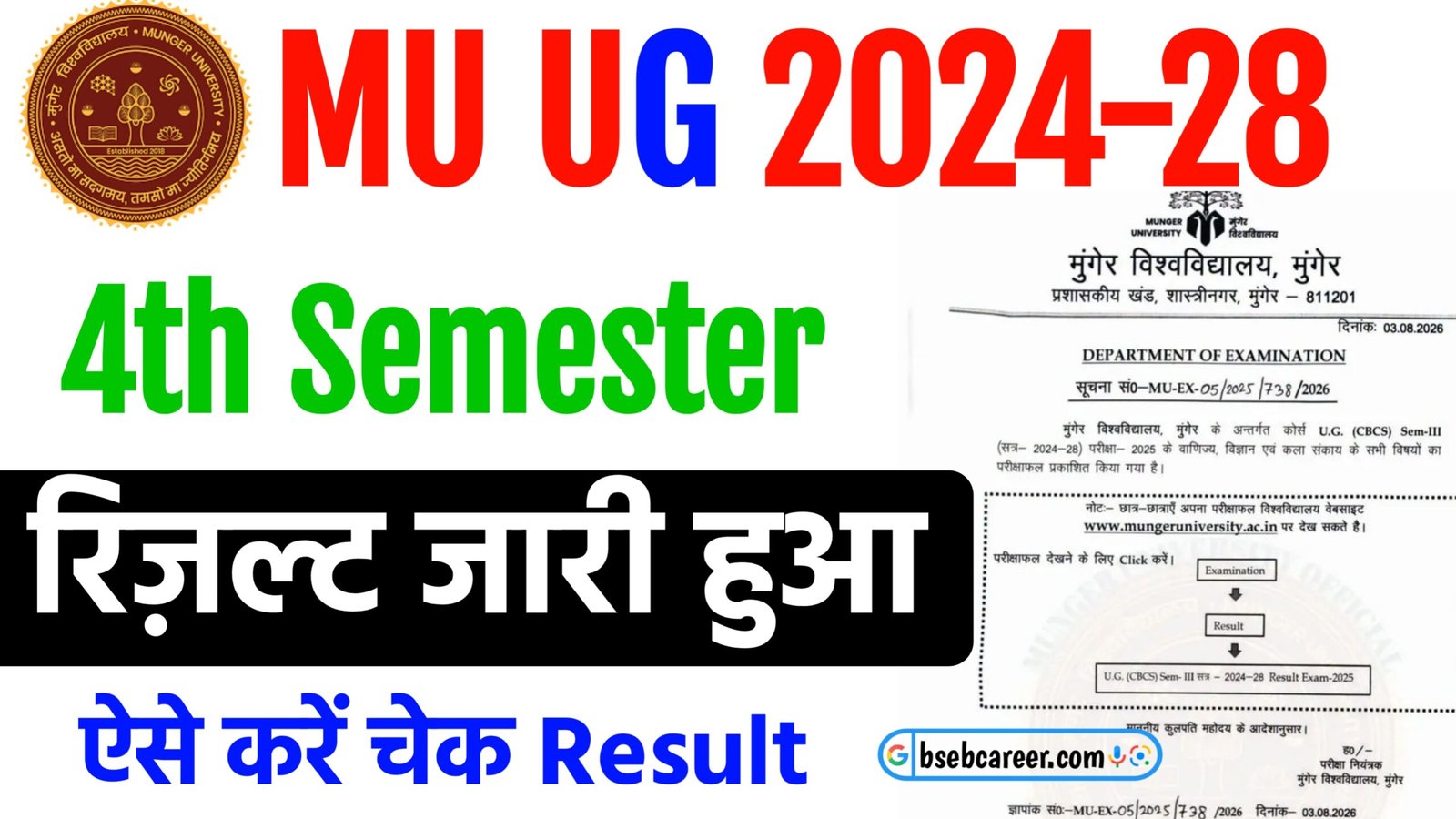 Munger University UG Semester 3 Result 2026