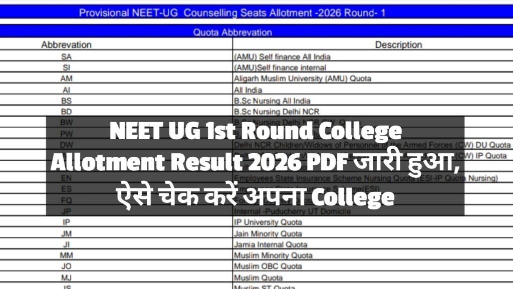 NEET UG 1st Round College Allotment Result 2026