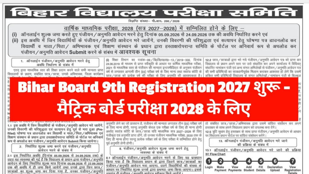 Bihar Board 9th Registration 2027