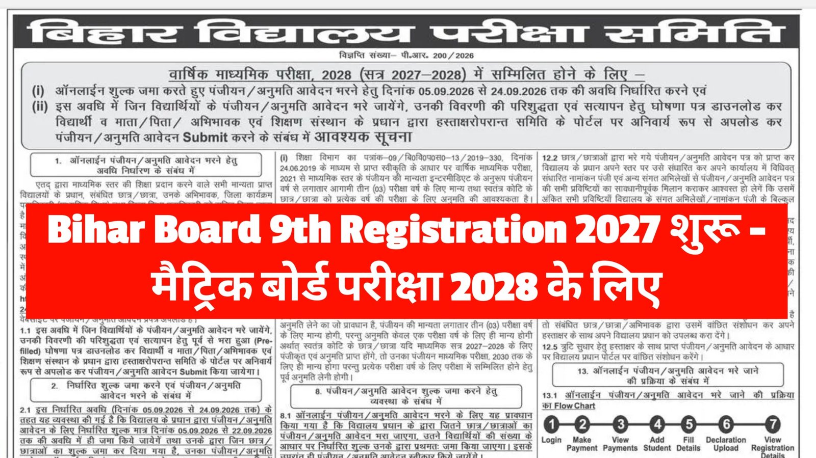 Bihar Board 9th Registration 2027