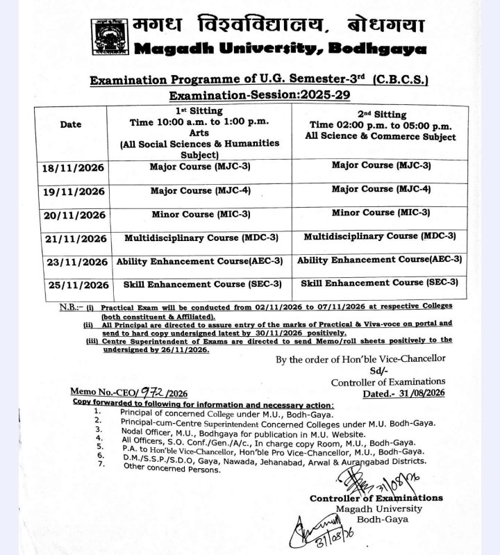 Magadh University UG 3rd Semester Exam Date 2026