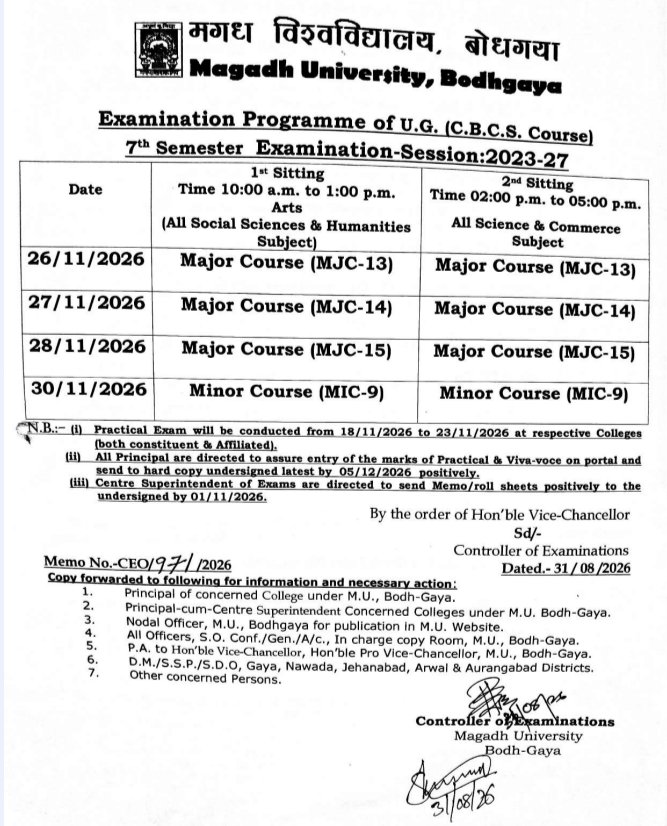 Magadh University UG 7th Semester Exam Date 2026