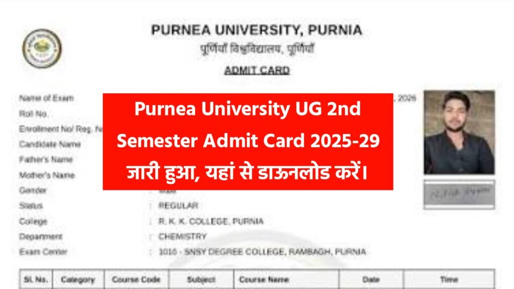 Purnea University UG 2nd Semester Admit Card 2026