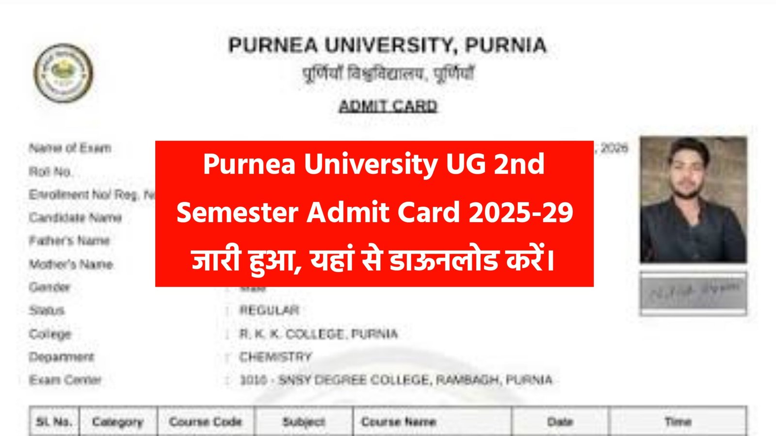 Purnea University UG 2nd Semester Admit Card 2026